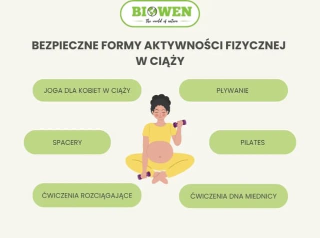 Jak dbać o rozwój dziecka w ciąży i uniknąć problemów zdrowotnych Jak dbać o rozwój dziecka w ciąży i uniknąć problemów zdrowotnych